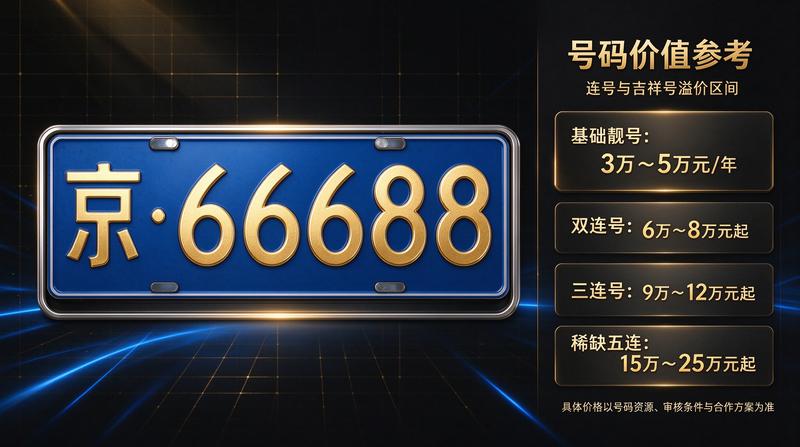 张先生头像