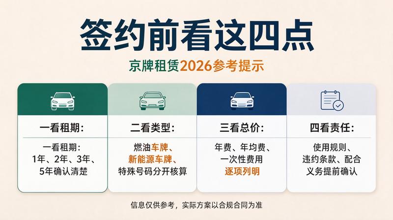 新能源绿牌优势